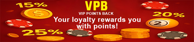 Your Loyalty Rewards You With Points!